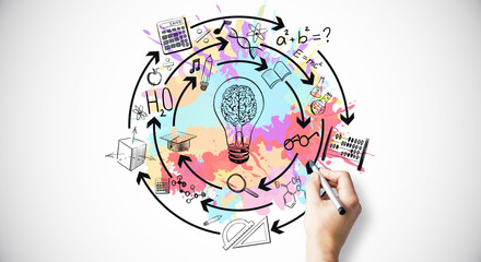 幼儿园大班中秋的活动方案